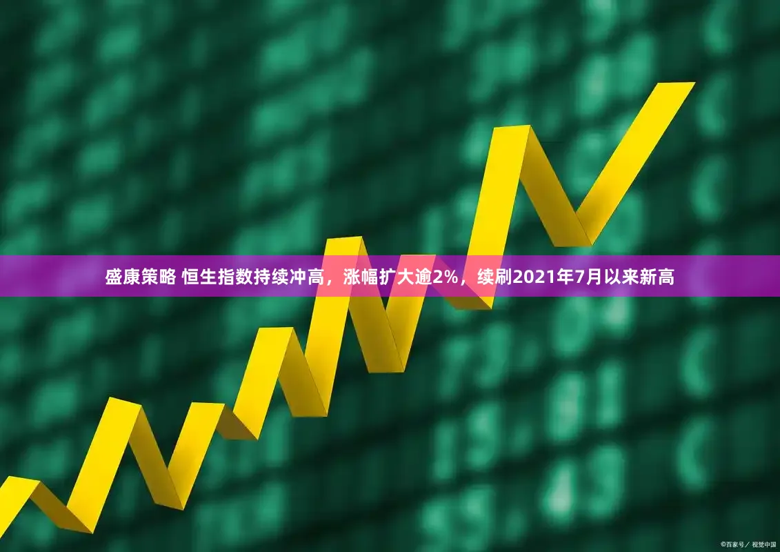 盛康策略 恒生指数持续冲高，涨幅扩大逾2%，续刷2021年7月以来新高