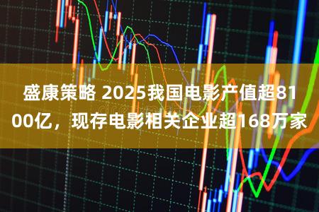 盛康策略 2025我国电影产值超8100亿，现存电影相关企业超168万家