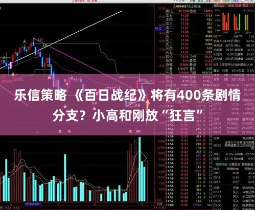 乐信策略 《百日战纪》将有400条剧情分支？小高和刚放“狂言”