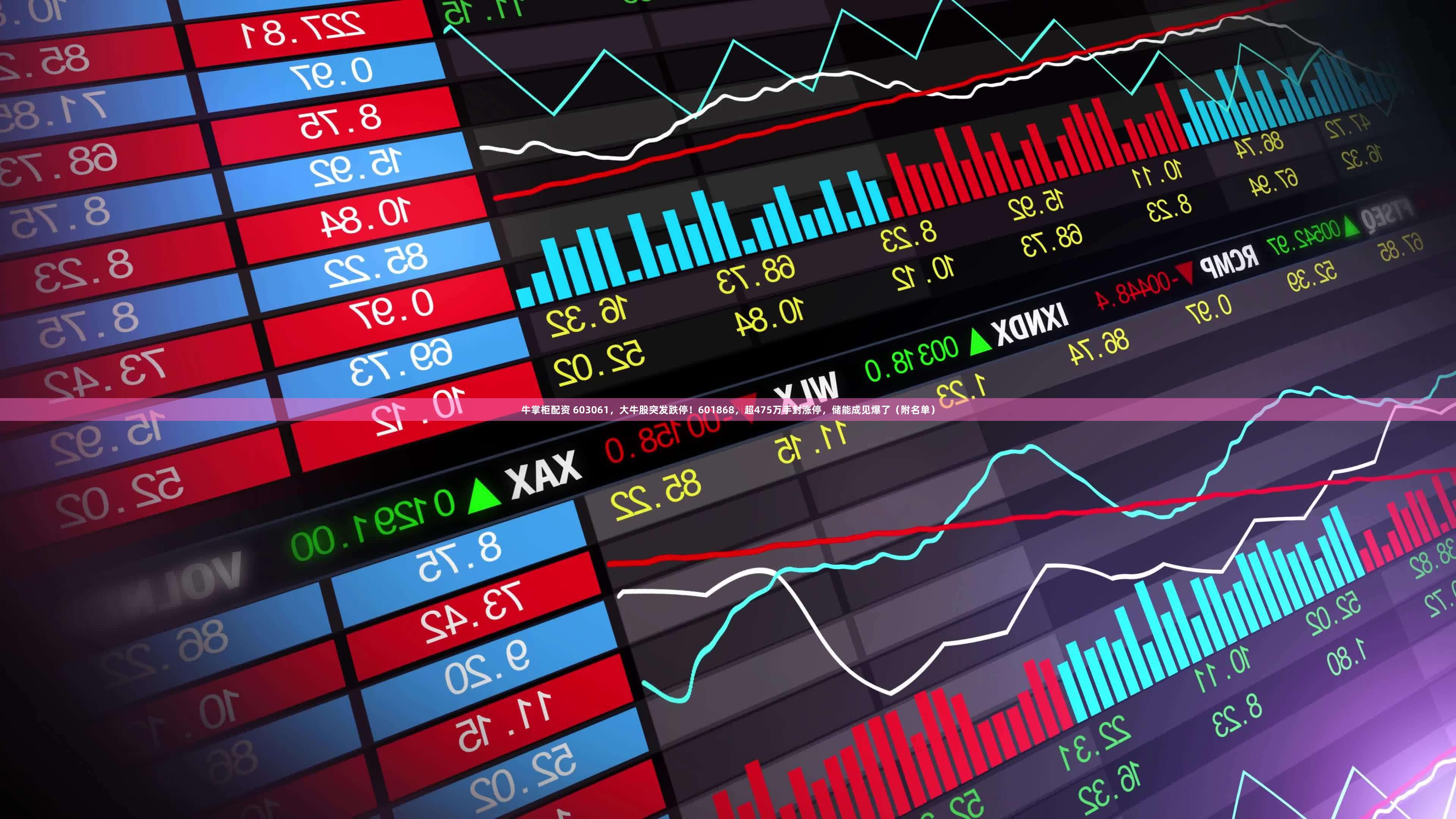 牛掌柜配资 603061，大牛股突发跌停！601868，超475万手封涨停，储能成见爆了（附名单）