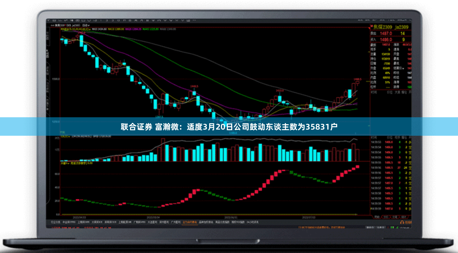 联合证券 富瀚微：适度3月20日公司鼓动东谈主数为35831户
