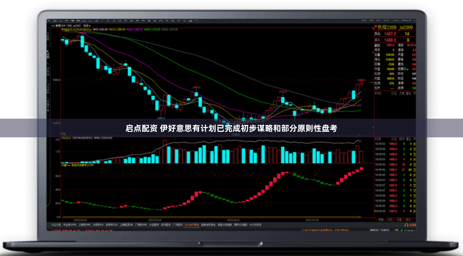 启点配资 伊好意思有计划已完成初步谋略和部分原则性盘考