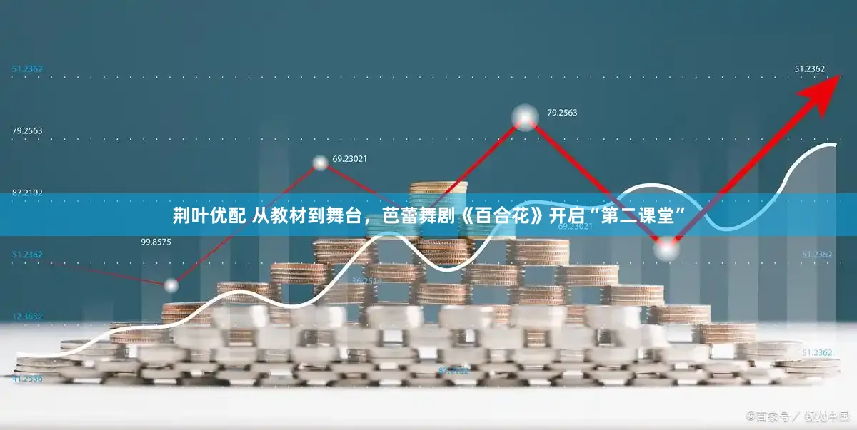 荆叶优配 从教材到舞台，芭蕾舞剧《百合花》开启“第二课堂”